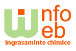 Infoweb  Ingrasaminte Chimice